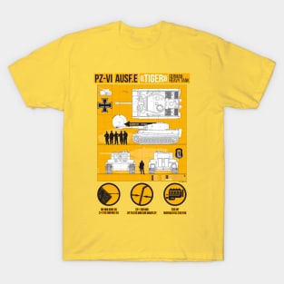 Detailed infographic of PZ-VI Tiger (yellow) T-Shirt